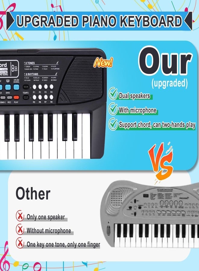 CERLINK بيانو سيرلينك للأطفال مع ميكروفون، 37 مفتاحًا، 8 إيقاعات، 8 نغمات، 6 عروض توضيحية، لوحة مفاتيح إلكترونية محمولة، لعبة موسيقية للأطفال من عمر 3 إلى 5 سنوات، للأولاد والبنات، مجموعة من قطعة واحدة. - Image 4